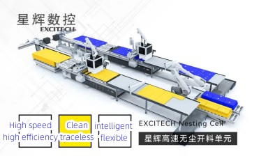 Excitech membantu Anda membangun pabrik furnitur cerdas.