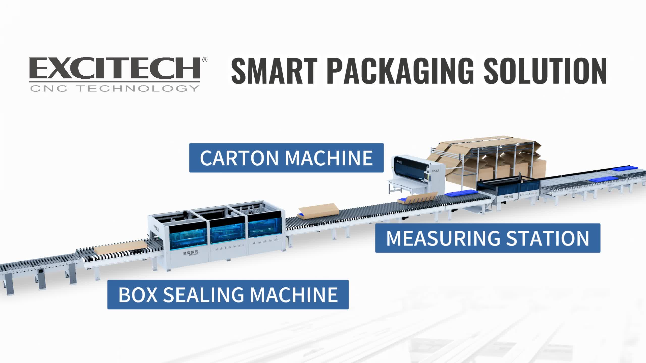 Aplikasi khusus mesin karton Excitech dalam industri pengemasan.